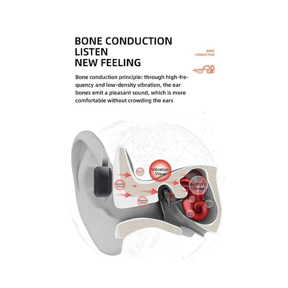 Bone Conduction Headphones Bluetooth Wireless Sports Earphones Ipx6 Headset Stereo Hands-Free With Microphone 6112212039953