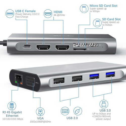 11 In 1 Triple Display USB-C Hub Docking Station Adapter 2