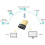 TP-LINK TP-Link UB400 Nano USB 4.0 2
