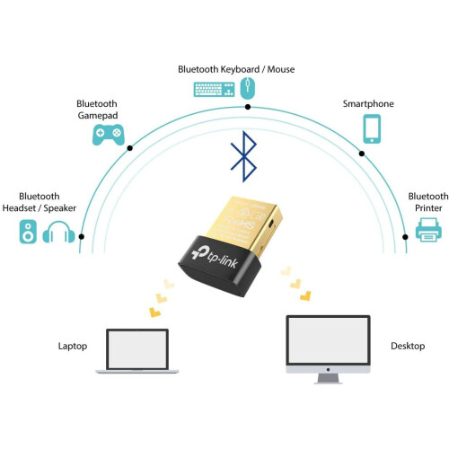 TP-LINK TP-Link UB400 Nano USB 4.0 1