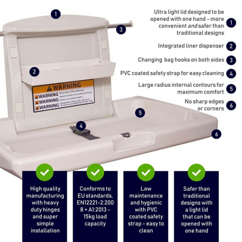 Bambino Baby Changer Unit Horizontal Commercial Wall Mounted 1