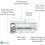 HP HP Envy 6430e All in One Colour Printer with 6 months of Instant Ink with HP+ 4