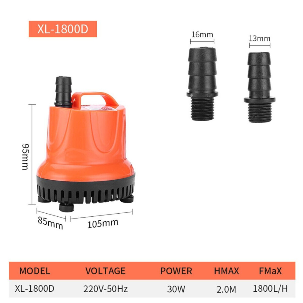 (1800D) Mini Water Pump Ultra-quiet Submersible Water Fountain Pump Filter Waterproof Submersible Fountain Aquarium Tank Fountain