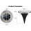 Ranpo (1pcs) Solar Power Ground Lights Floor for Deck Garden 2