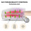 Electric Hands Massager Finger Massage 3D Air Compression Palm Massage 6