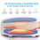 Electric Hands Massager Finger Massage 3D Air Compression Palm Massage 5