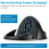 Wireless Car Charger, 15W Fast Charging Phone Holder Mount Dashboard 5