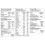 Dorian Yates HIT Pack Complex Multi Vitamins EPA DHA Calcium Zinc 2