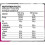 (Cotton Candy) Dorian Yates NOX Pump Ultimate 400g Pre Workout 8