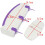 Fondant Molds Cake Decorating Tools 1PC Plastic Cake Ruler Cake Marker Leveler Decorator Garlan 4