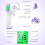 Non-contact Infrared Forehead Thermometer Body Temperature 14