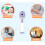 Non-contact Infrared Forehead Thermometer Body Temperature 8