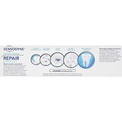 Sensodyne Sensodyne Sensitive Toothpaste, Repair & Protect Extra Fresh, 75 ml, Pack of 3 1
