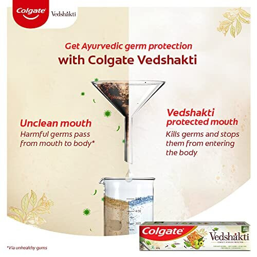 Colgate Colgate Swarna Vedshakti Toothpaste - 200 g 1