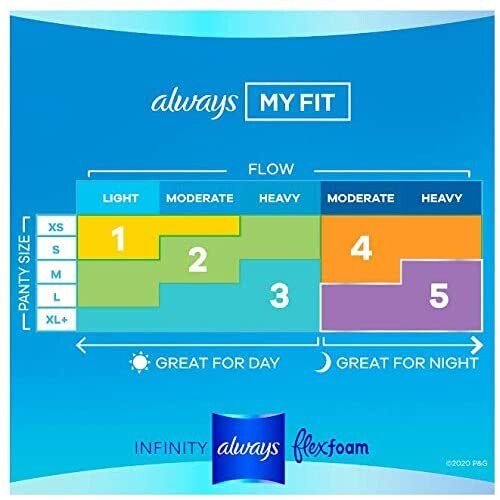 Always Always Infinity Pads 1