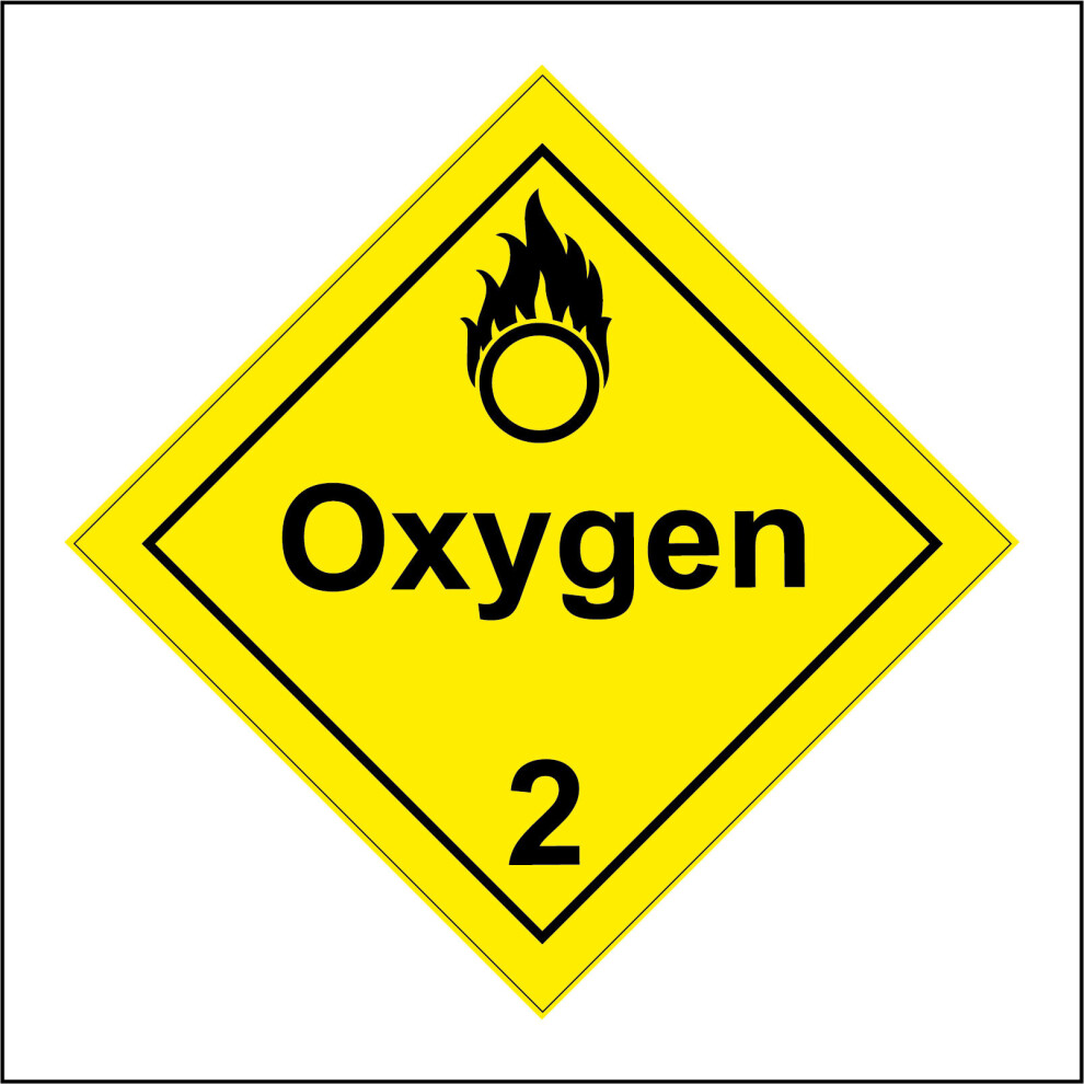 (600 x 600mm - 24 x 24, B - Magnetic - Vehicle Grade) HA245 Oxygen 2 Sign Oxy-acetylene Weldong Cutting Atoms Welding Metal Industry 600mm x 600mm B --image-OPC-P976MGW-NEW
