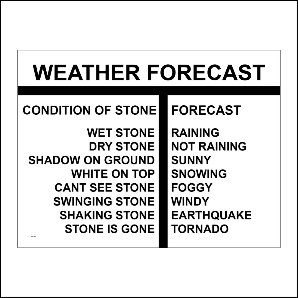 (600 x 400mm - 24 x 16, G - 10mm Extra Heavy Duty Foamex Foamboard) HU388 Weather Forecast Stone Sign Climate Fun Environment Gift Humour  600mm x 450mm B - Magnetic - Vehicle Grade