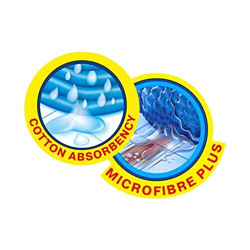 Vileda Vileda Supermocio Micro and Cotton Mop Refill - Pack of 2 2
