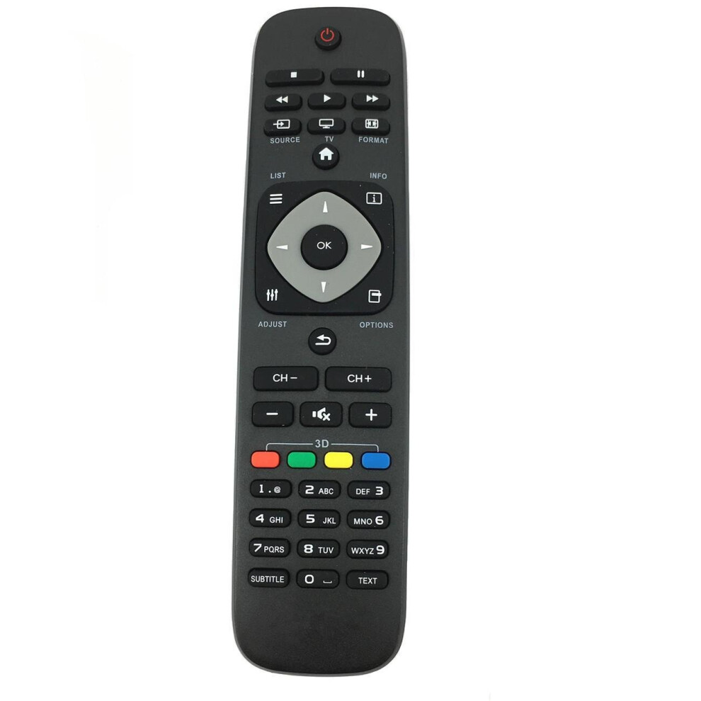 Remote Control for Acer D101E X1161PA Projector