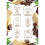 Coiffures de surface boucles de style ferme 2 oz 6