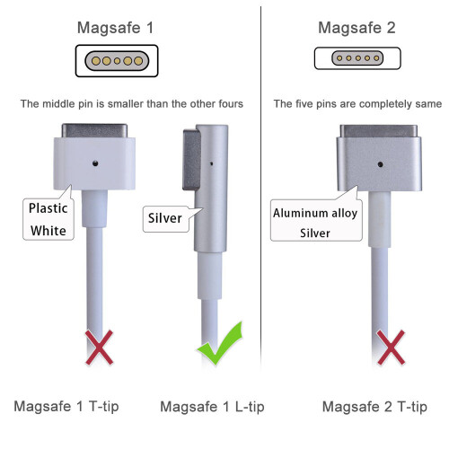 Macbook Pro Charger,60W Magsafe L-Tip Laptop Power Adapter for