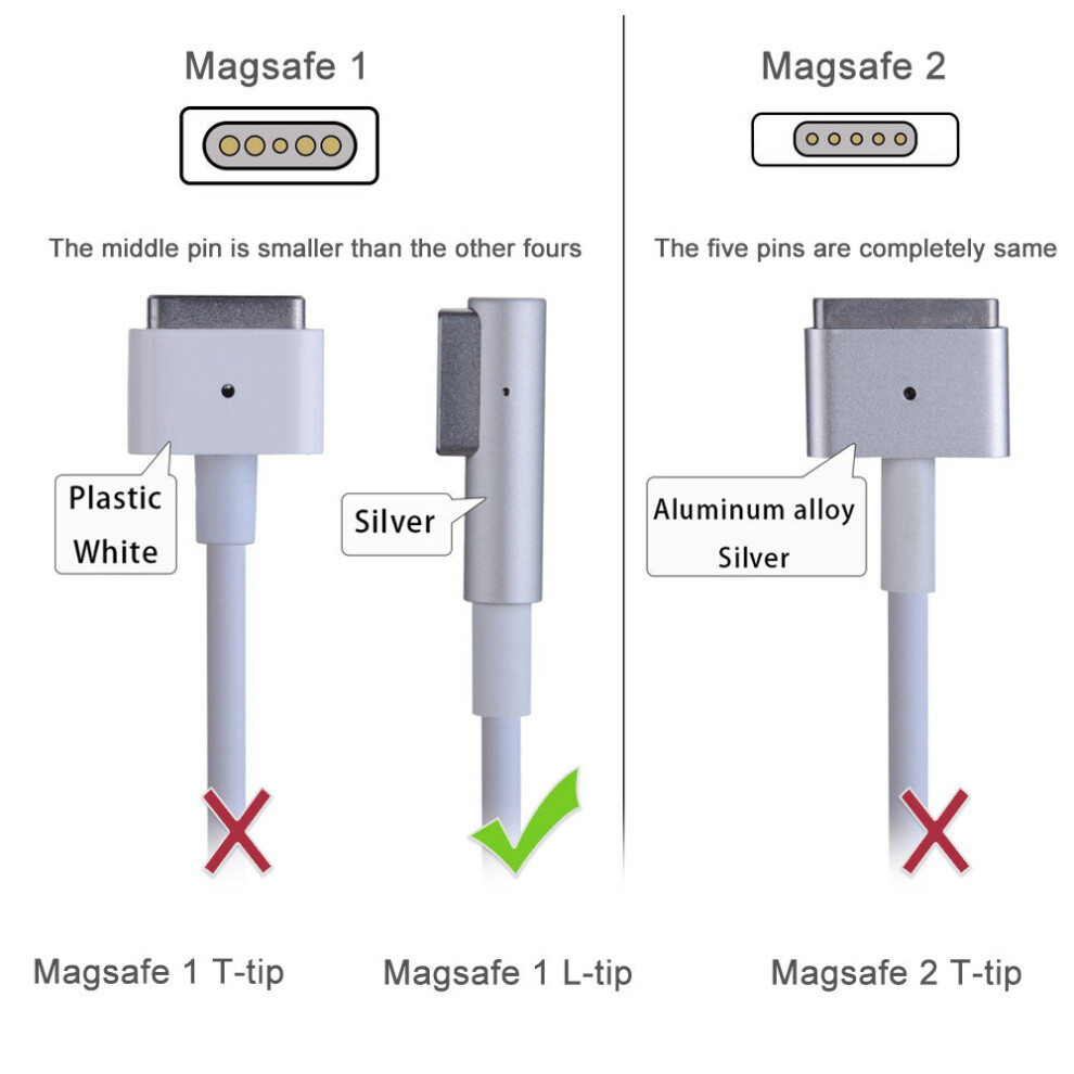 L Tip 60w Magsafe Power Adapter Macbook Pro Charger,60W Magsafe L