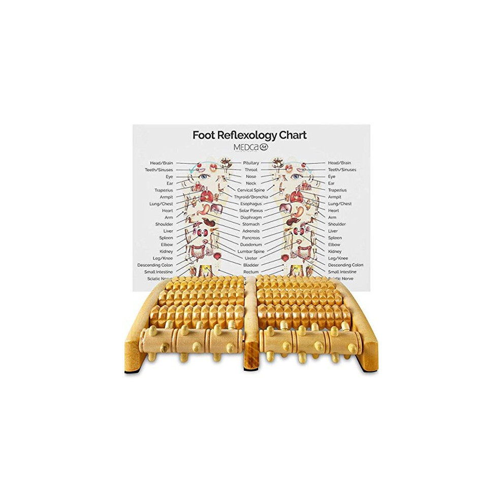 Medca Dual Foot Massager Roller - (Large) Feet, Arch And Heel Pain, Plantar Fasciitis Relief Help Improve Circulation And Acupressure Reflexology Machi