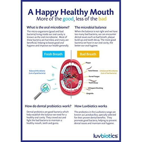 LUVBIOTICS Original Dental Lozenges Pack of 3 2