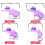 Trainer V3 Device Cage with 4 Size Massager Ring Belt Products 5