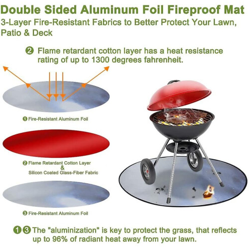 Fire Pit Mat 36 Inch Round Under Grill Pad Fireproof Mat Outdoor Floor Lawn Deck Protector 2