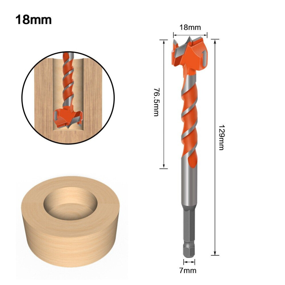 (18Mm) 7Mm Hex Shank Lengthen Core 16Mm-25Mm Hole Saw Cutter Hinge Boring Drill Bits 6112211942117