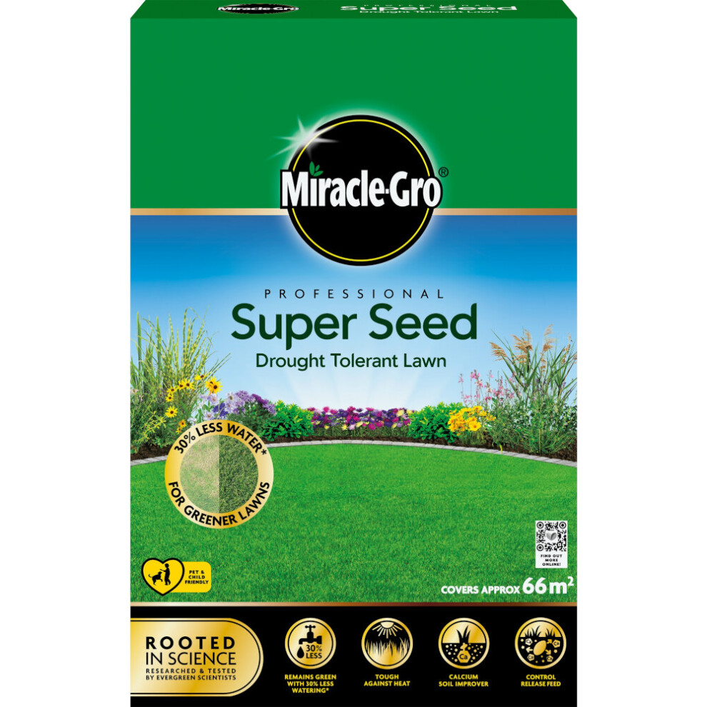 Miracle-Gro Professional Super Seed Drought Tolerant Lawn Seed - 2kg
