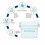 2.5L Fridge Water Filter Jug Reduction of Microplastics 2 Months White 4