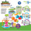 Learning Resources Learning Resources LER3830 Beaker Creatures Alien Experiment Lab 6