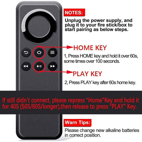 Pyatofyy New Replacement Remote Control,Basic Edition CV98LM for TV Stick Player & Fire TV Box 1St 2Nd Generation 1