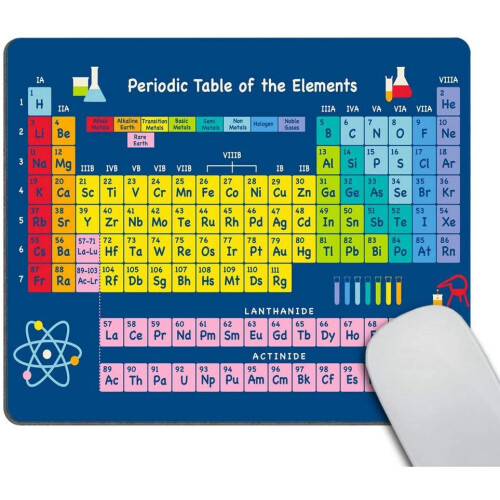 Wasach Gaming Mouse Pad Custom,Periodic Table by Chemistry Elements for