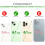 Techgear TECHGEAR 3D GLASS Edition for iPhone 13, iPhone 13 Pro [FULL Screen Adhesion] & [Full Coverage] Tempered Glass Screen Protector... 2