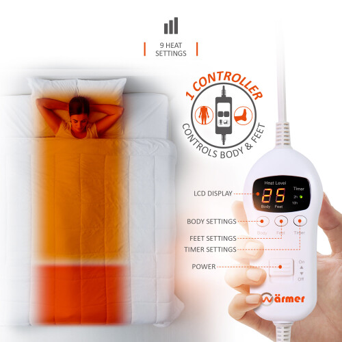 (Single) Wärmer 'Cover Max' Electric Blanket 2