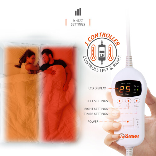 (King Size) Wärmer 'Cover Max' Electric Blanket 2