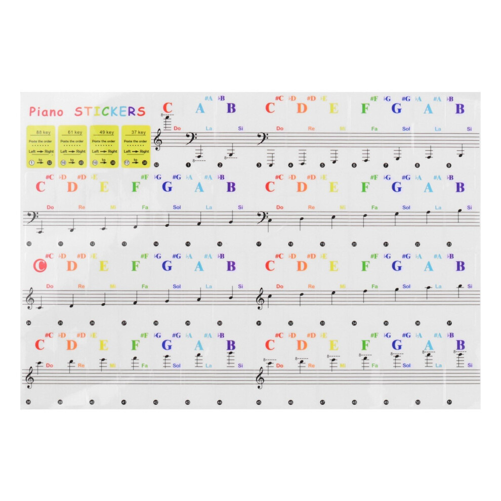 Piano Key Stickers Keyboard Tune Kit 6112211966601