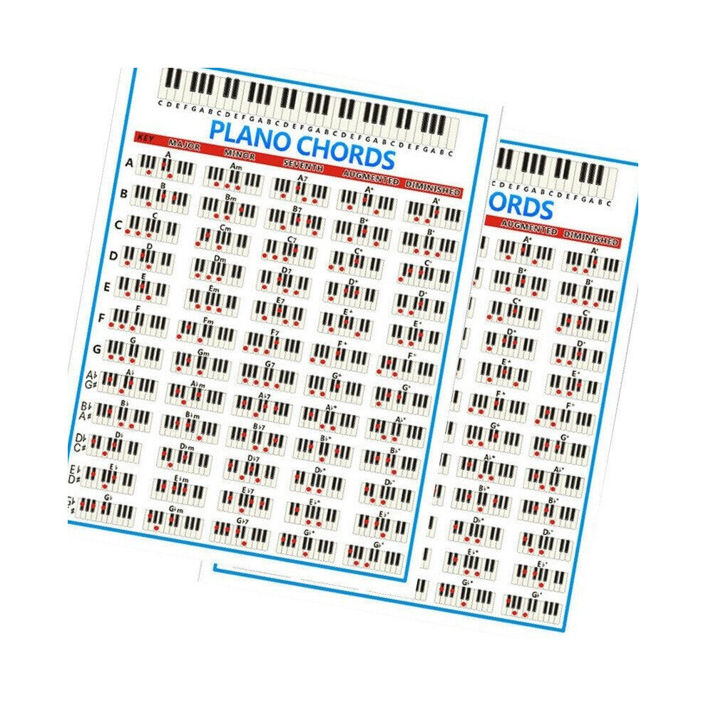 (S) 88 Key Piano Chord Chart Poster Piano Fingering Guide Diagram for Fingering Practice