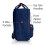 Fjällräven FJÄLLRÄVEN Unisex Kanken Mini Backpack (pack of 1) 4