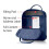 Fjällräven FJÄLLRÄVEN Unisex Kanken Mini Backpack (pack of 1) 5