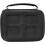 Longridge Protective Case For SC300 Black 4