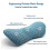 (Blue) Ergonomic Lumbar Cushion Support Backrest Back Pillow For Office Car Seat 2
