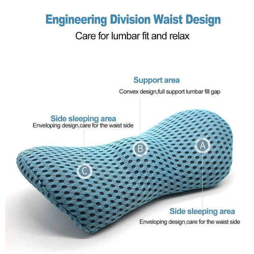 (Blue) Ergonomic Lumbar Cushion Support Backrest Back Pillow For Office Car Seat 1