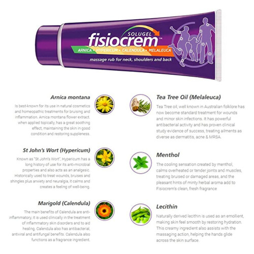 Fisiocrem Solugel 250 ml 1