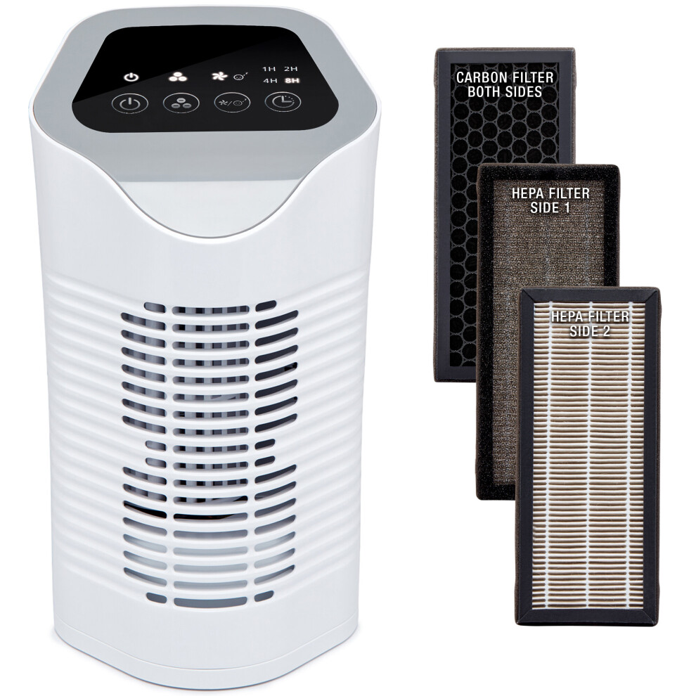 NETTA Air Purifier For Allergies with HEPA & Carbon Filters