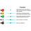 Pro-Kleen (Nilfisk C Series) Chassis Cleaner Pressure Washer 6 Adaptor Options 7