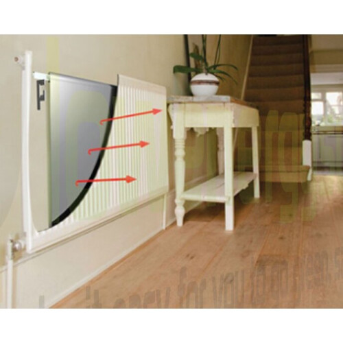 Lowenergie Heating Saving Pack - Energy, Tenant, Landlord, Draught, Radiator, Thermometer 1